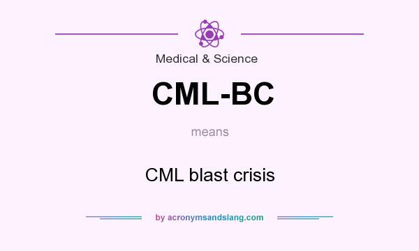 What does CML-BC mean? It stands for CML blast crisis