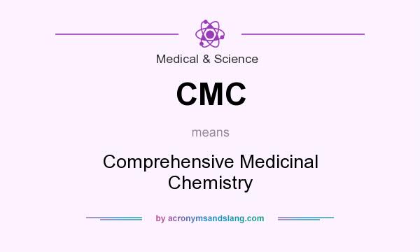 What does CMC mean? It stands for Comprehensive Medicinal Chemistry