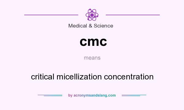 What does cmc mean? It stands for critical micellization concentration