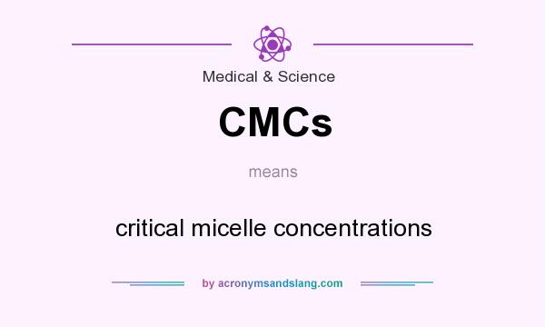 What does CMCs mean? It stands for critical micelle concentrations