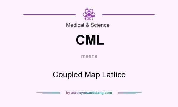 What does CML mean? It stands for Coupled Map Lattice