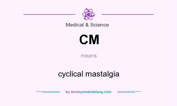What does CM mean? It stands for cyclical mastalgia
