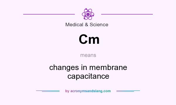 What does Cm mean? It stands for changes in membrane capacitance