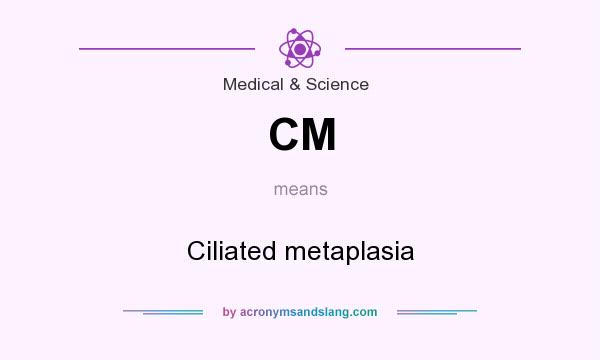What does CM mean? It stands for Ciliated metaplasia