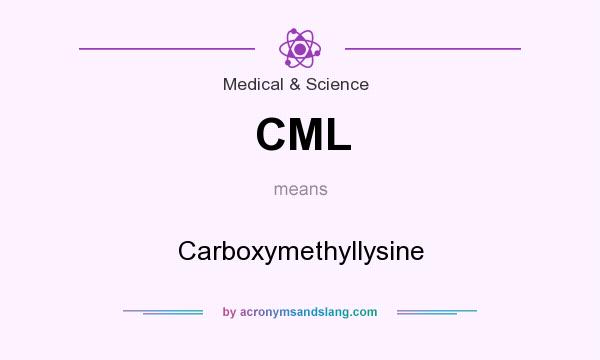 What does CML mean? It stands for Carboxymethyllysine