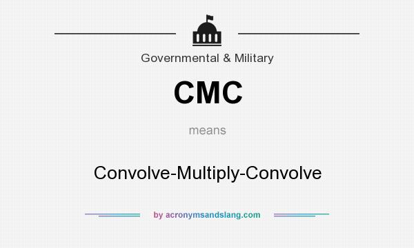 What does CMC mean? It stands for Convolve-Multiply-Convolve