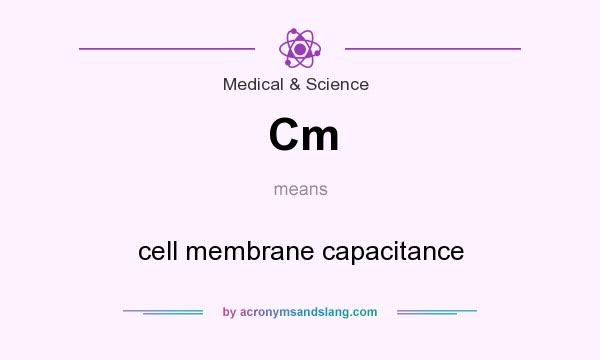 What does Cm mean? It stands for cell membrane capacitance