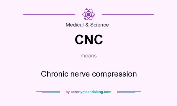 What does CNC mean? It stands for Chronic nerve compression
