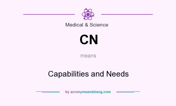 What does CN mean? It stands for Capabilities and Needs