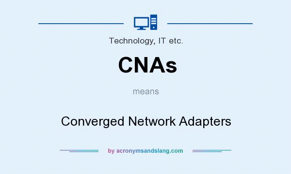 What does CNAs mean? It stands for Converged Network Adapters