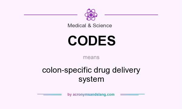 What does CODES mean? It stands for colon-specific drug delivery system