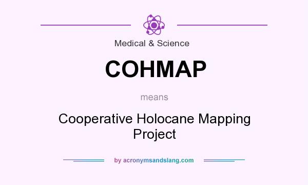 What does COHMAP mean? It stands for Cooperative Holocane Mapping Project