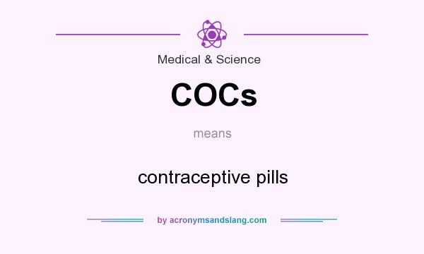What does COCs mean? It stands for contraceptive pills