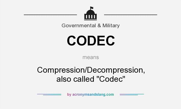 What does CODEC mean? It stands for Compression/Decompression, also called 