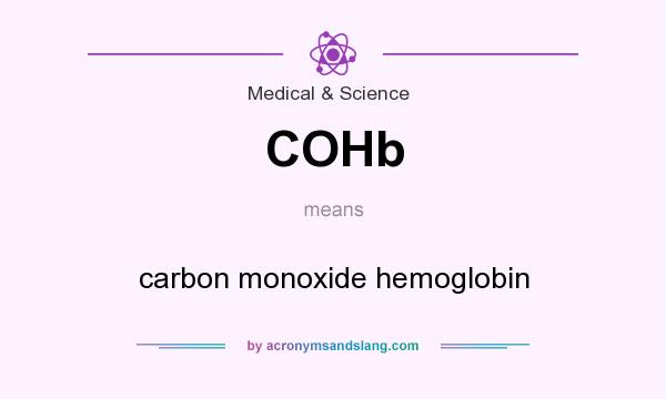 What does COHb mean? It stands for carbon monoxide hemoglobin