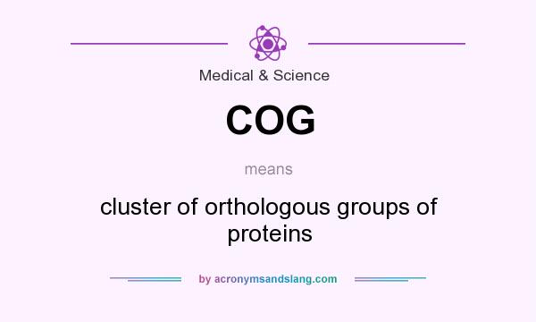 What does COG mean? It stands for cluster of orthologous groups of proteins
