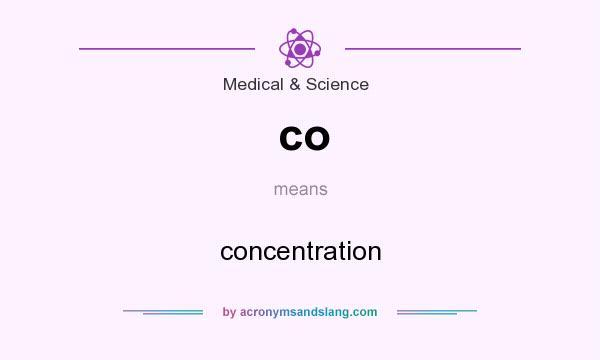 What does co mean? It stands for concentration