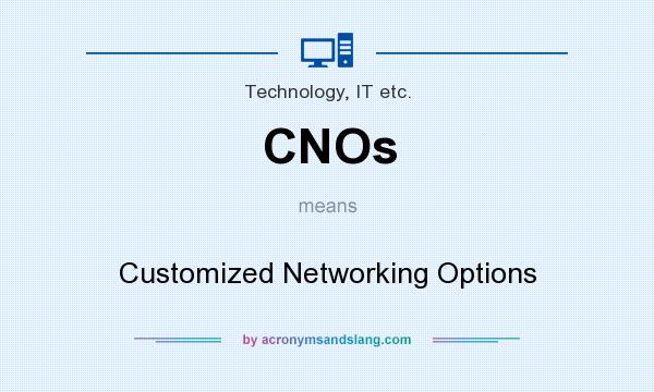 What does CNOs mean? It stands for Customized Networking Options