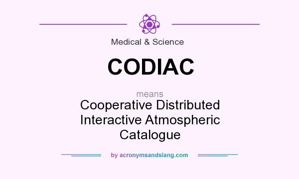 What does CODIAC mean? It stands for Cooperative Distributed Interactive Atmospheric Catalogue
