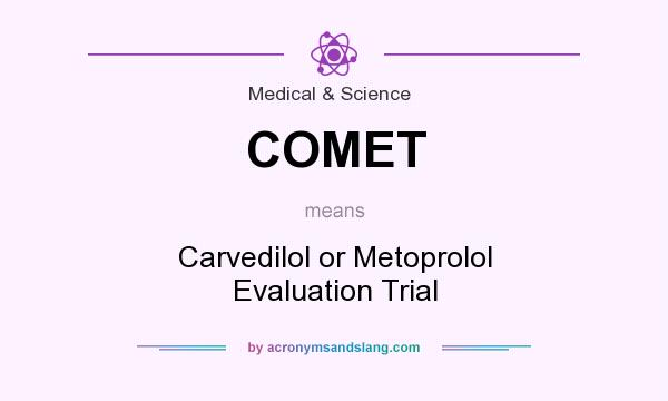 What does COMET mean? It stands for Carvedilol or Metoprolol Evaluation Trial