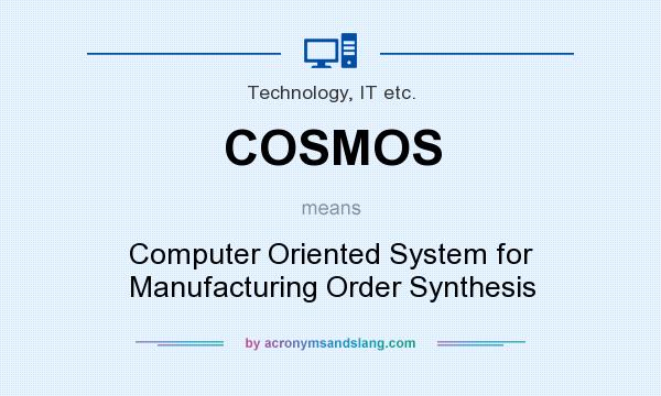 What does COSMOS mean? It stands for Computer Oriented System for Manufacturing Order Synthesis