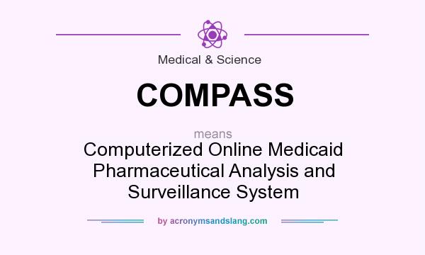 What does COMPASS mean? It stands for Computerized Online Medicaid Pharmaceutical Analysis and Surveillance System