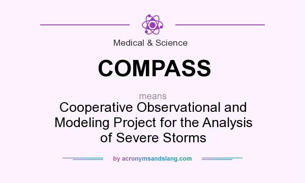 What does COMPASS mean? It stands for Cooperative Observational and Modeling Project for the Analysis of Severe Storms