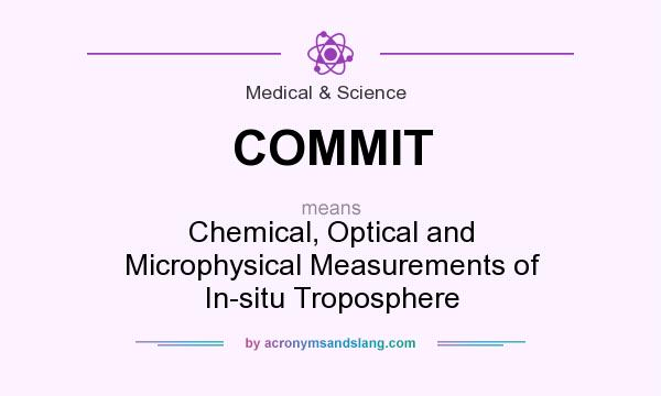 What does COMMIT mean? It stands for Chemical, Optical and Microphysical Measurements of In-situ Troposphere