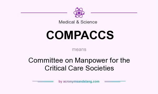 What does COMPACCS mean? It stands for Committee on Manpower for the Critical Care Societies