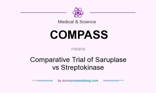 What does COMPASS mean? It stands for Comparative Trial of Saruplase vs Streptokinase