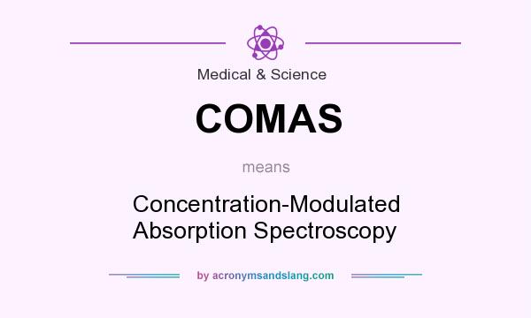 What does COMAS mean? It stands for Concentration-Modulated Absorption Spectroscopy