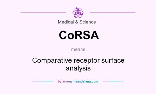 What does CoRSA mean? It stands for Comparative receptor surface analysis