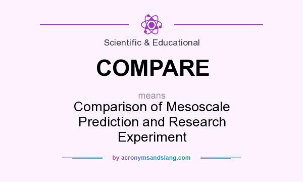 What does COMPARE mean? It stands for Comparison of Mesoscale Prediction and Research Experiment