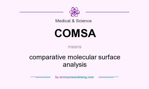 What does COMSA mean? It stands for comparative molecular surface analysis
