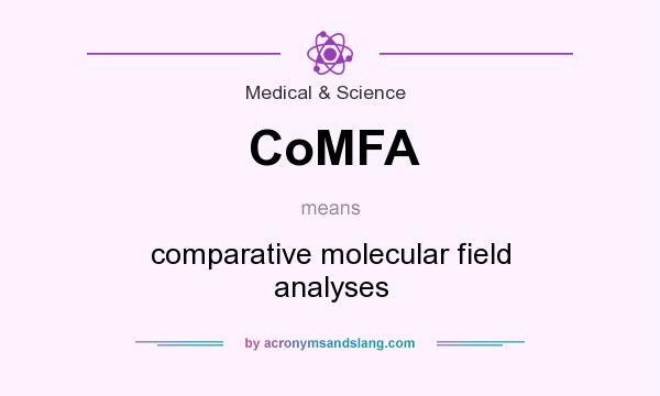 What does CoMFA mean? It stands for comparative molecular field analyses