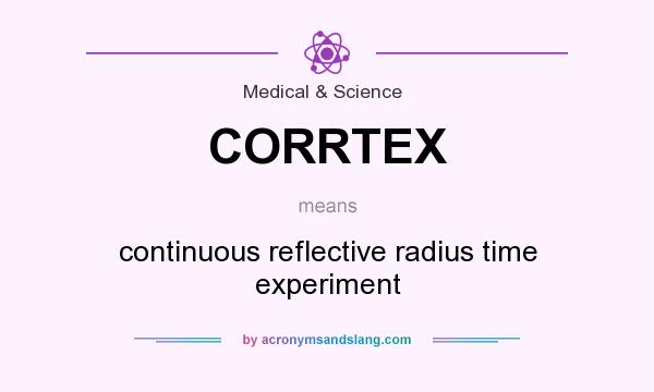 What does CORRTEX mean? It stands for continuous reflective radius time experiment