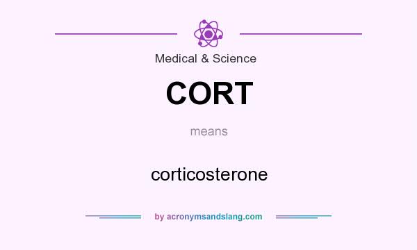 What does CORT mean? It stands for corticosterone