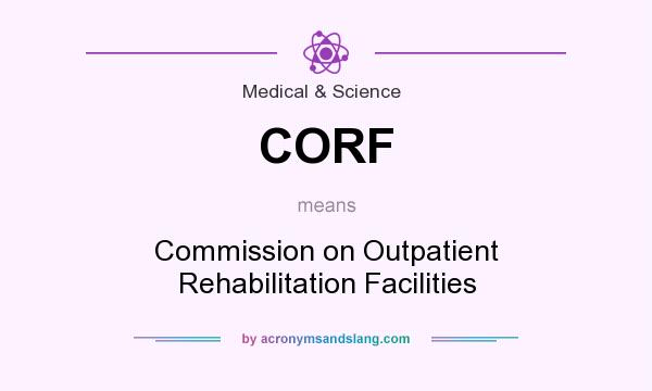 What does CORF mean? It stands for Commission on Outpatient Rehabilitation Facilities