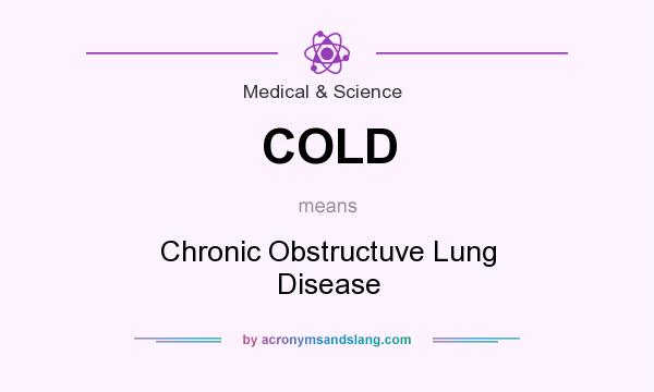 What does COLD mean? It stands for Chronic Obstructuve Lung Disease