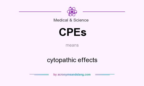What does CPEs mean? It stands for cytopathic effects