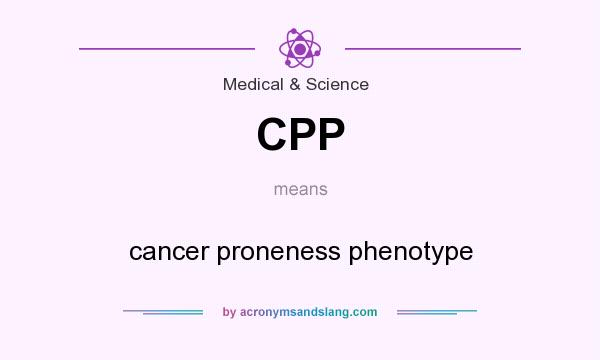 What does CPP mean? It stands for cancer proneness phenotype