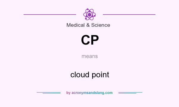 What does CP mean? It stands for cloud point