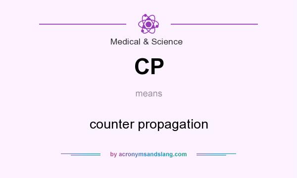 What does CP mean? It stands for counter propagation