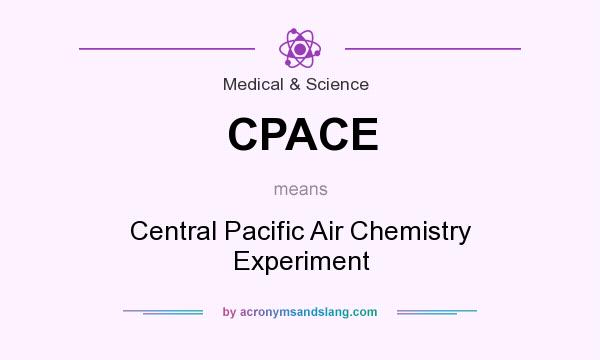 What does CPACE mean? It stands for Central Pacific Air Chemistry Experiment