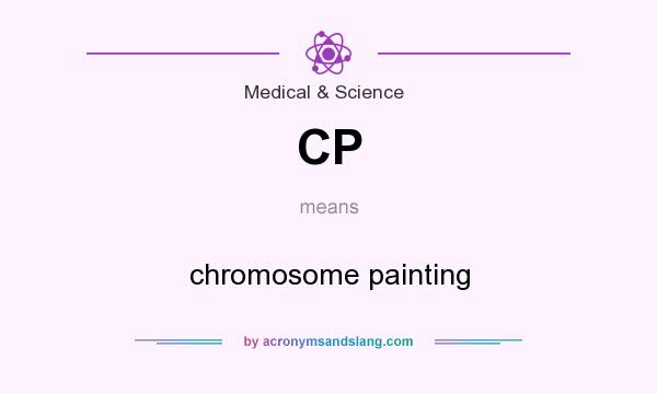 What does CP mean? It stands for chromosome painting