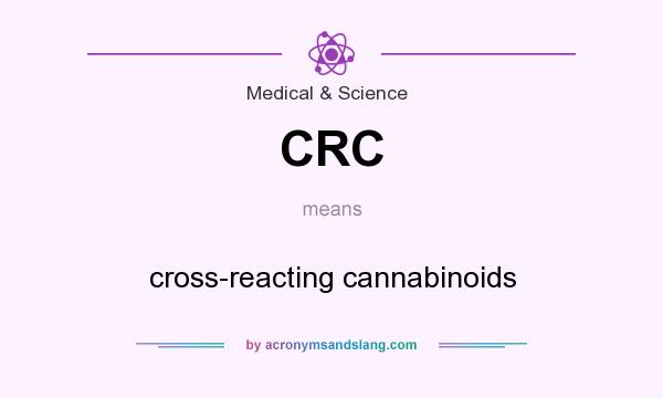 What does CRC mean? It stands for cross-reacting cannabinoids