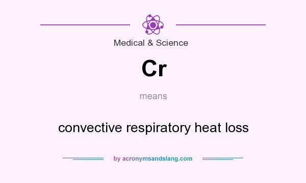 What does Cr mean? It stands for convective respiratory heat loss