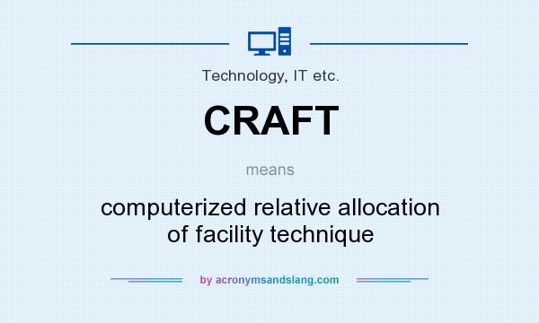 What does CRAFT mean? It stands for computerized relative allocation of facility technique