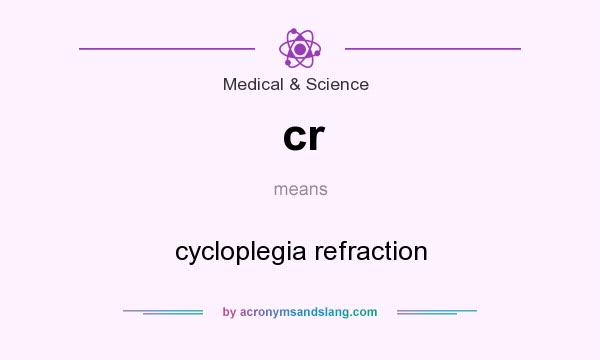 What does cr mean? It stands for cycloplegia refraction