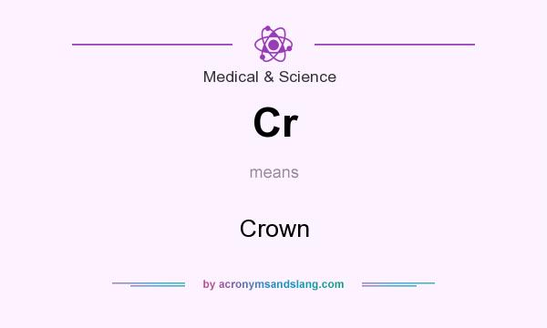 What does Cr mean? It stands for Crown